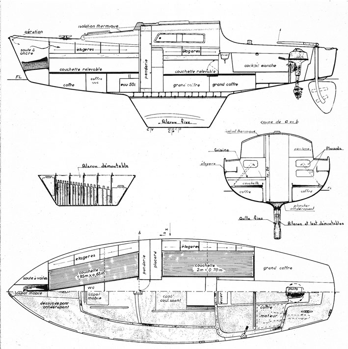 [Immagine: 2012615225045_Super Mistral Sport pianetto001.jpg]